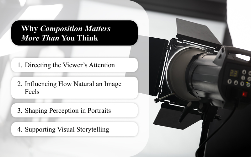 Graphic listing four key reasons why composition matters in photography.